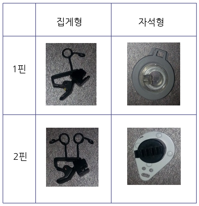 마이크 홀더 종류